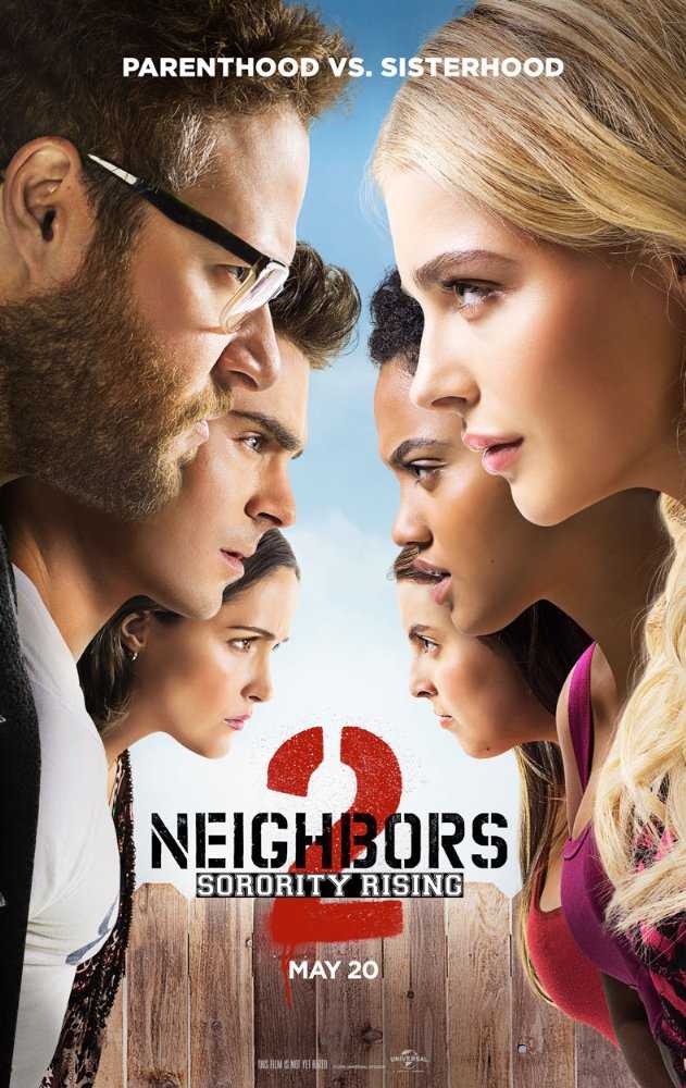 مشاهدة فيلم Neighbors 2 Sorority 2016 مترجم