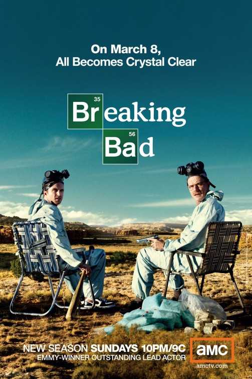 مشاهدة مسلسل Breaking Bad موسم 2 حلقة 2