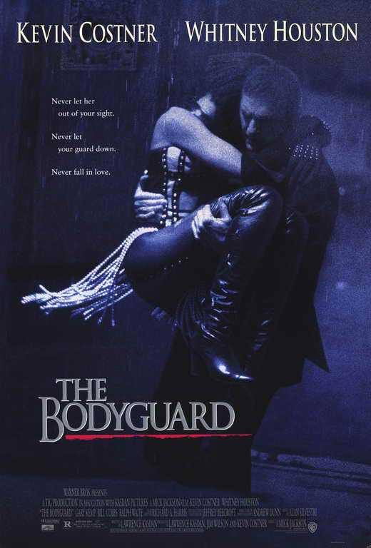 مشاهدة فيلم The Bodyguard 1992 مترجم