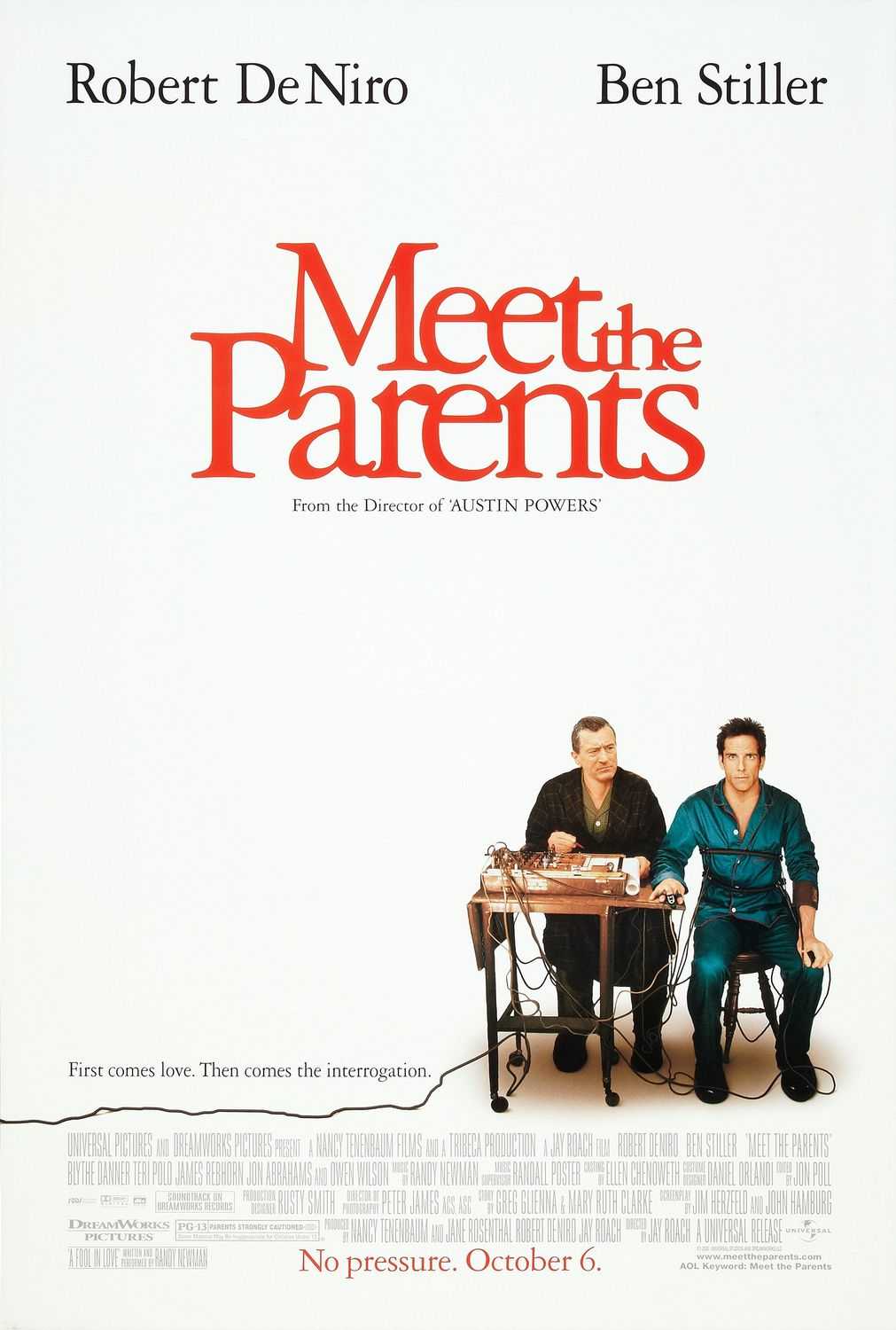 مشاهدة فيلم Meet The Parents 2000 مترجم