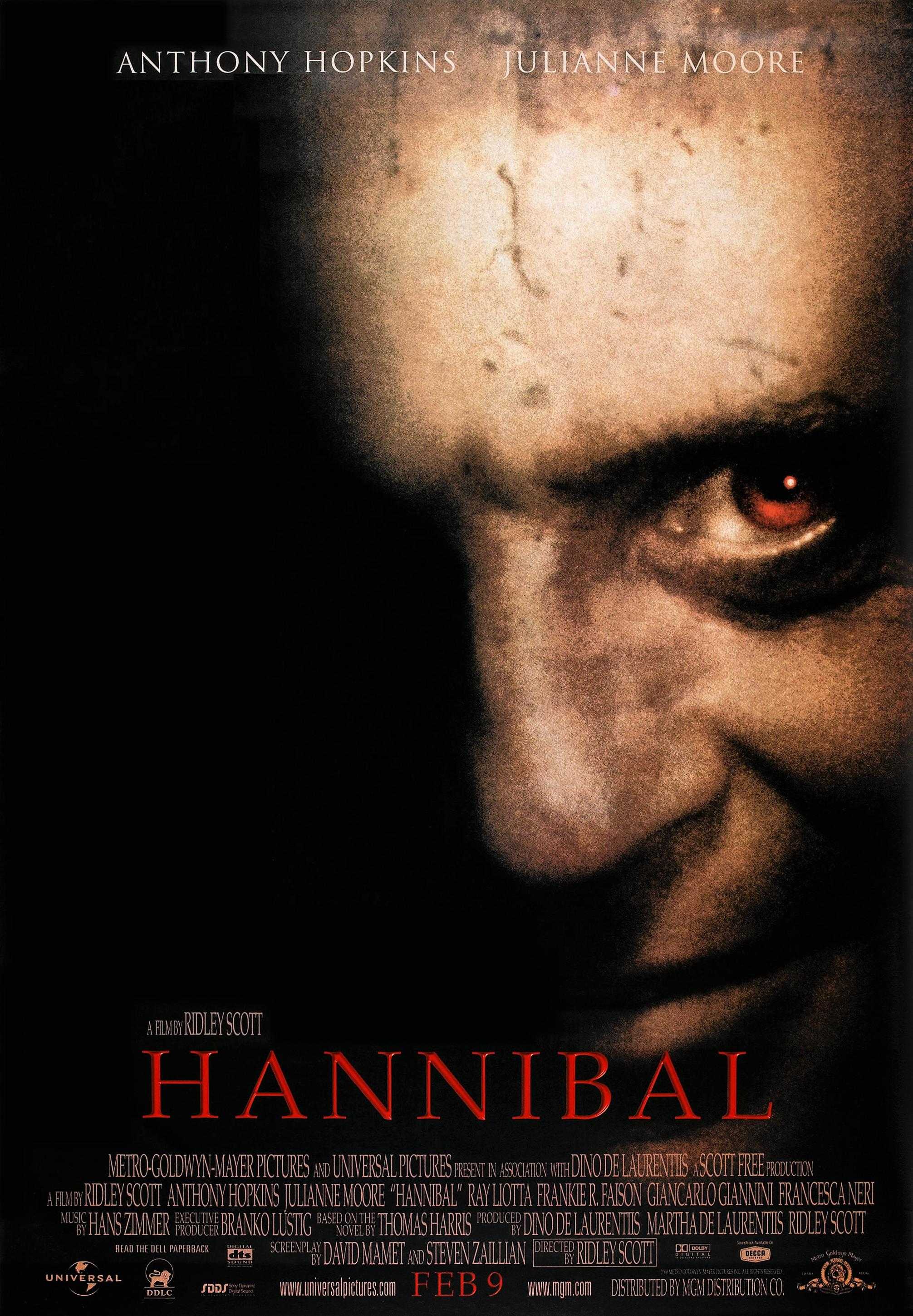 مشاهدة فيلم Hannibal 2001 مترجم