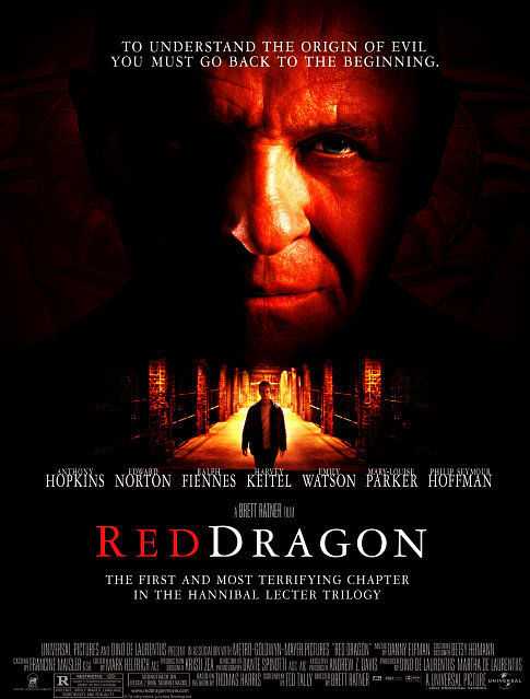 مشاهدة فيلم Red Dragon 2002 مترجم