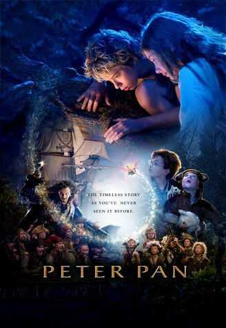 مشاهدة فيلم Peter Pan 2003 مترجم