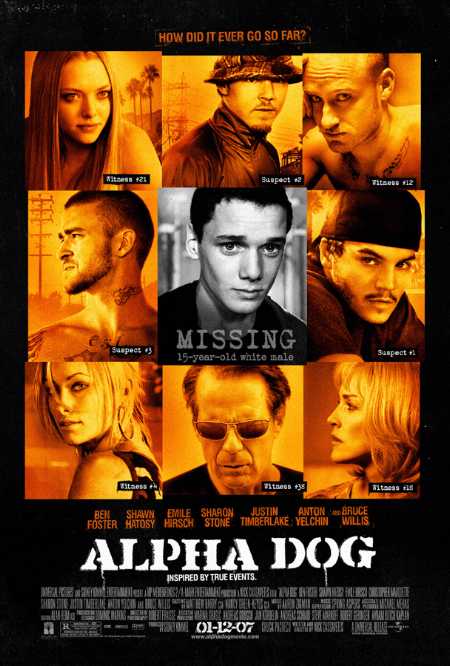 مشاهدة فيلم Alpha Dog 2006 مترجم