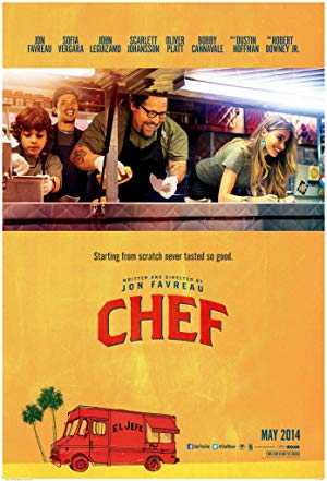 مشاهدة فيلم Chef 2014 مترجم