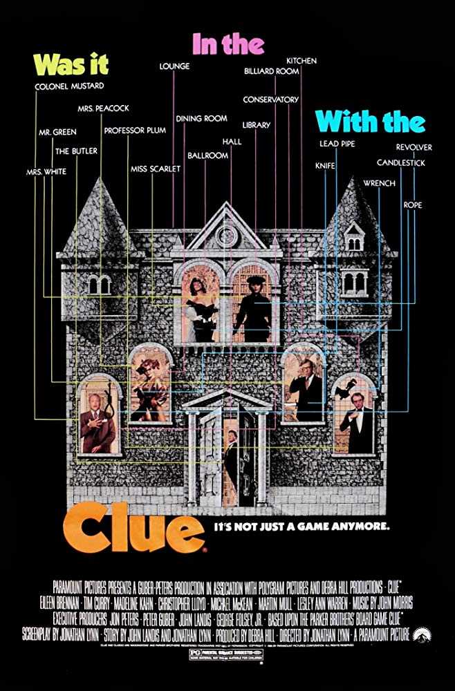 مشاهدة فيلم Clue 1985 مترجم
