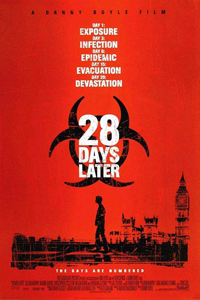 مشاهدة فيلم 28 Days Later 2002 مترجم