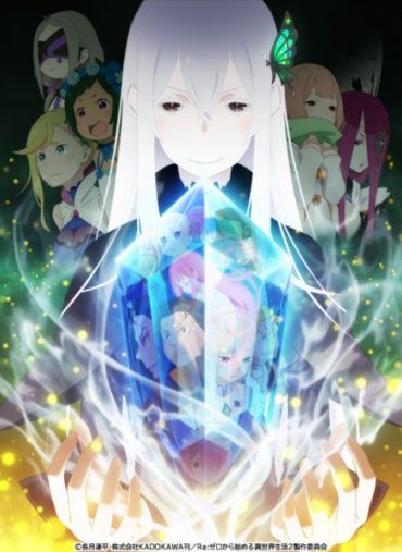 مشاهدة انمي Re:Zero kara Hajimeru Isekai Seikatsu: Shin Henshuu-ban موسم 2 حلقة 1 (2020)